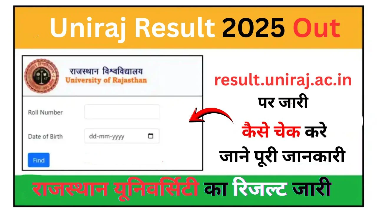 Uniraj Result 2025 Rajasthan University UG Semester Results Online
