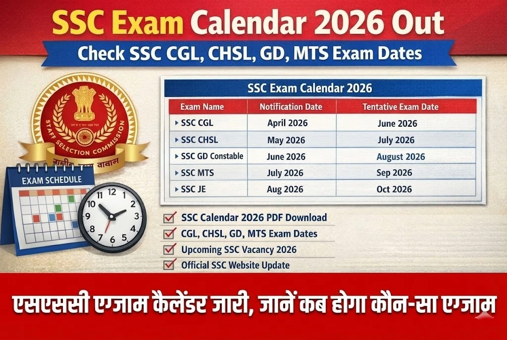 SSC Exam Calendar 2026
